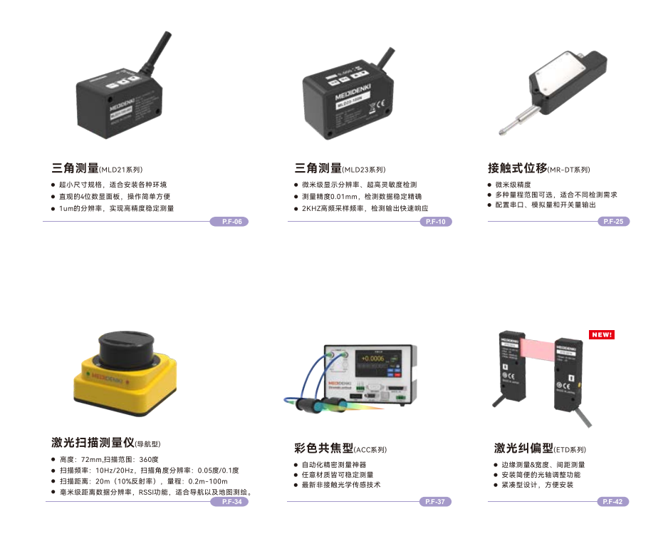 測定変位センサ-型式選択ガイド-MLD 33シリーズ