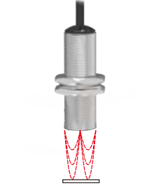 近接センサ−インダクタンス選択ガイド−超遠距離−直流三線式