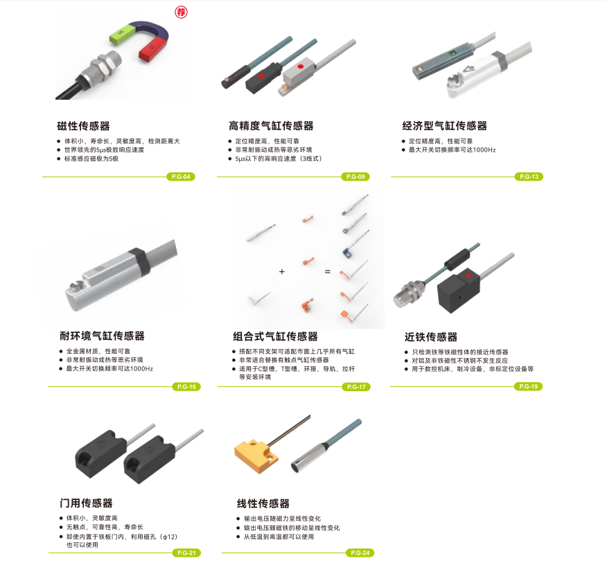 高精度磁気センサ-アクセサリの取り付け