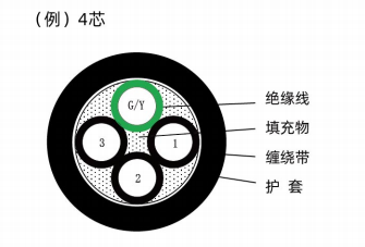 固定動力線-（F-AP ^ E）