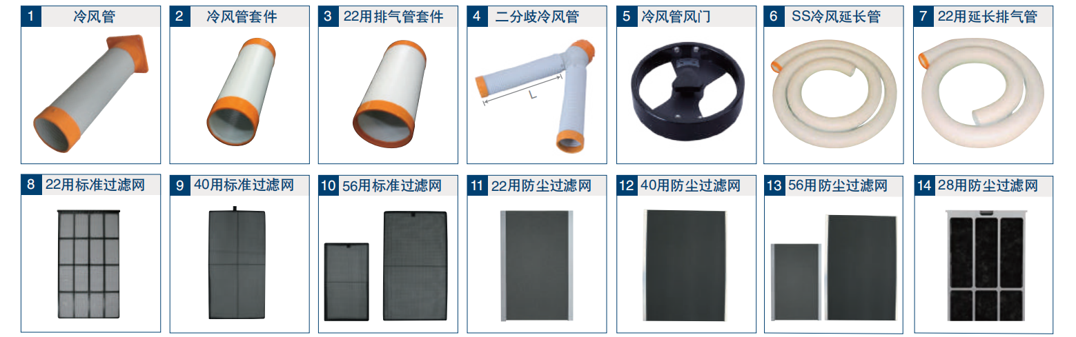 冷風機は別売品に適している